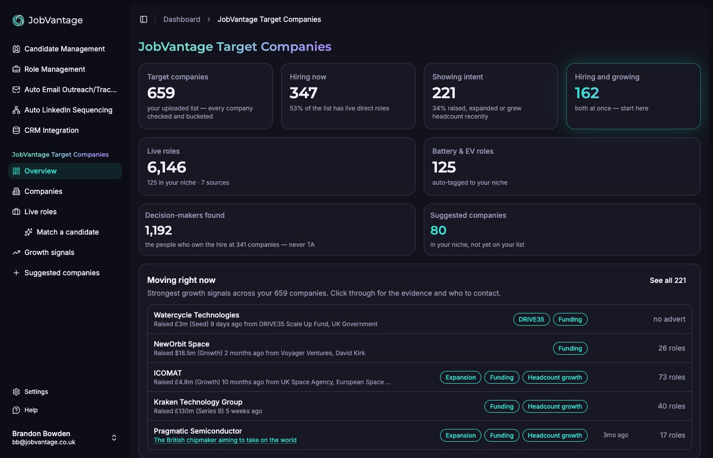 The JobVantage Target Companies overview with hiring and intent buckets and the Moving right now feed