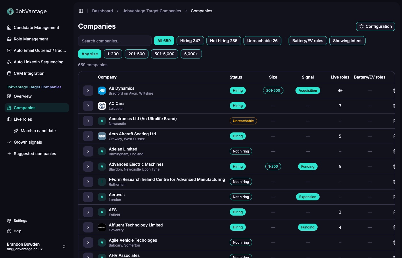 The Companies table with hiring status, size, signal and live-role filters