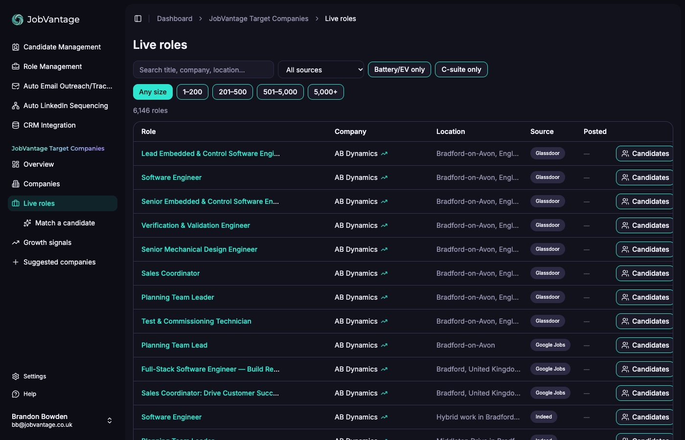 The Live roles table with source and size filters