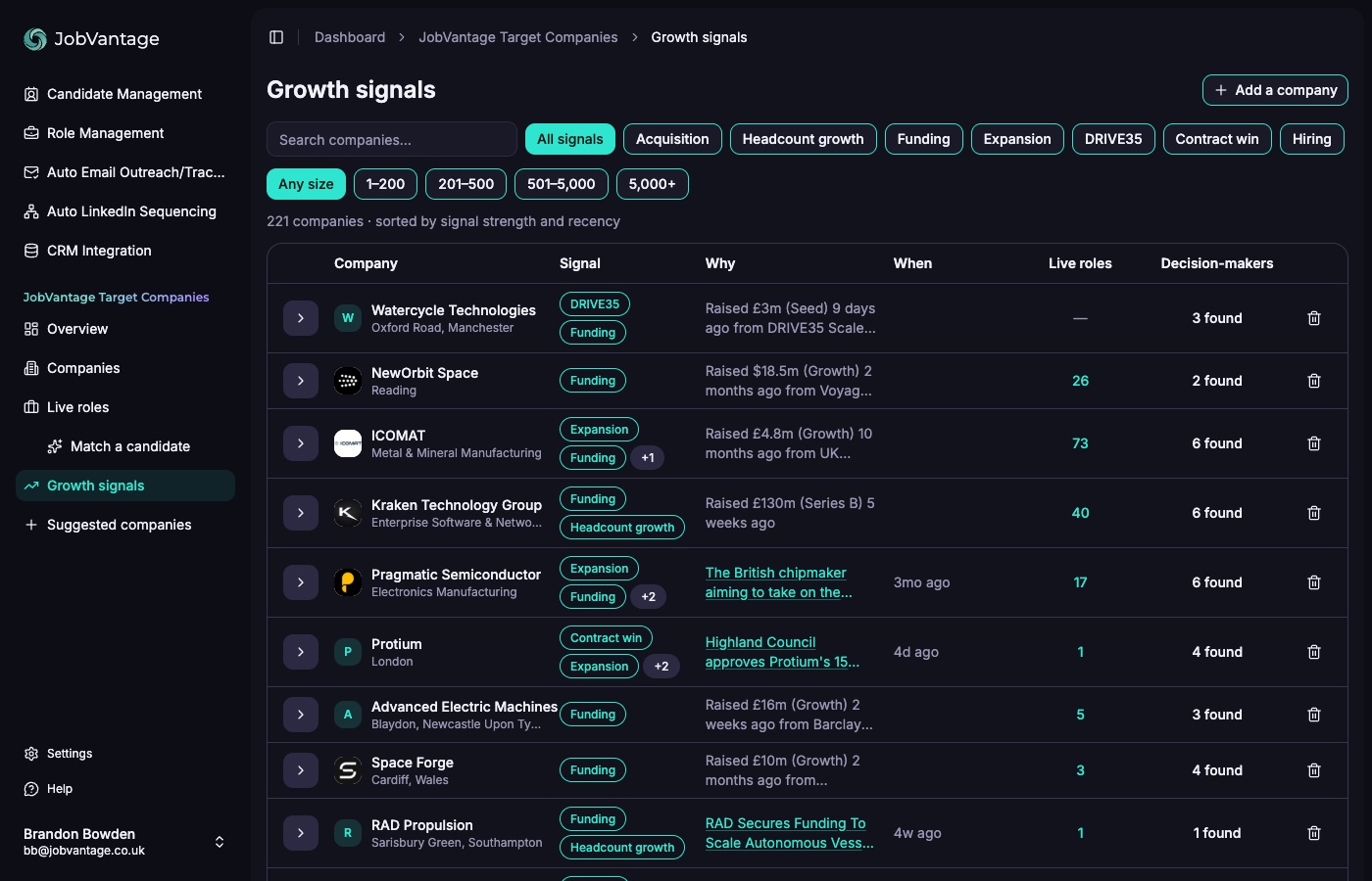 The Growth signals table sorted by signal strength and recency