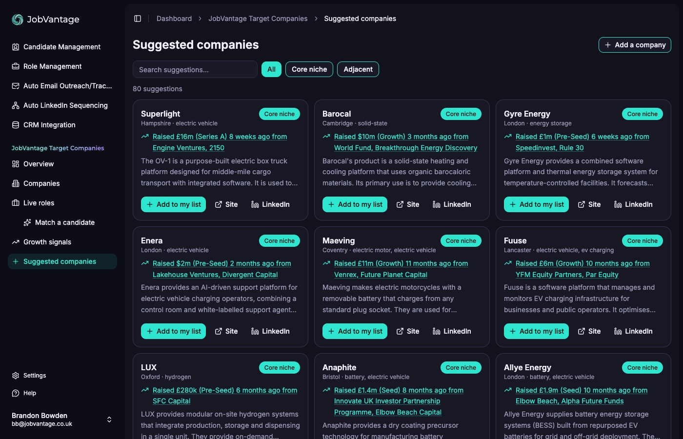 The Suggested companies page
